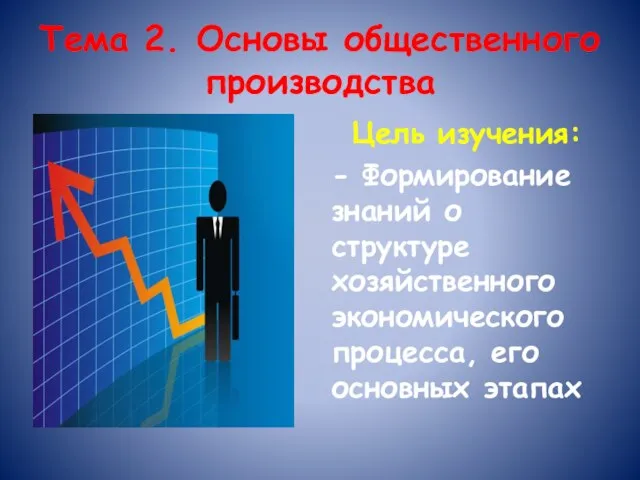 Тема 2. Основы общественного производства Цель изучения: - Формирование знаний о структуре