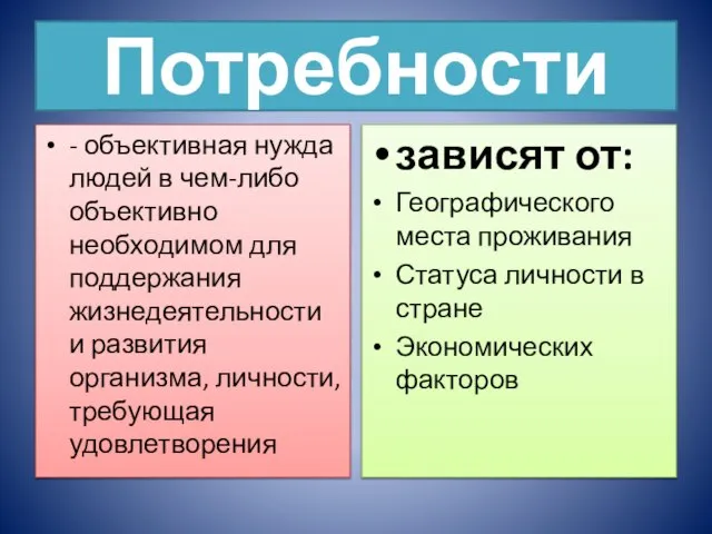 Потребности - объективная нужда людей в чем-либо объективно необходимом для поддержания жизнедеятельности