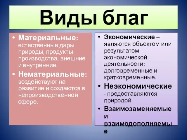 Виды благ Материальные: естественные дары природы, продукты производства, внешние и внутренние. Нематериальные: