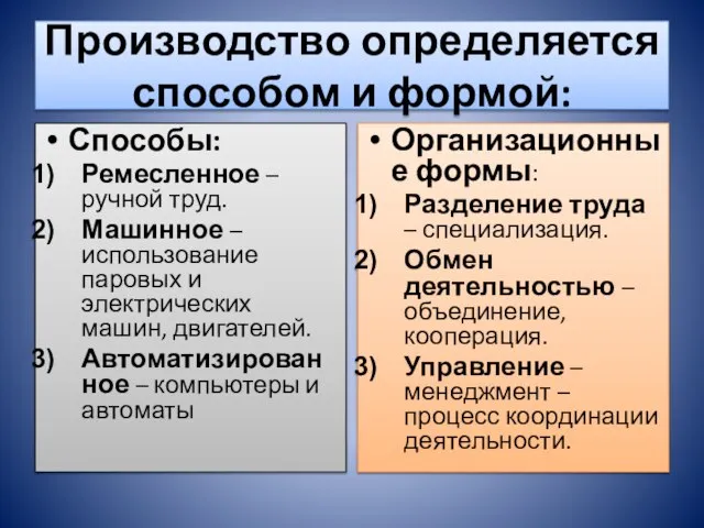 Производство определяется способом и формой: Способы: Ремесленное – ручной труд. Машинное –