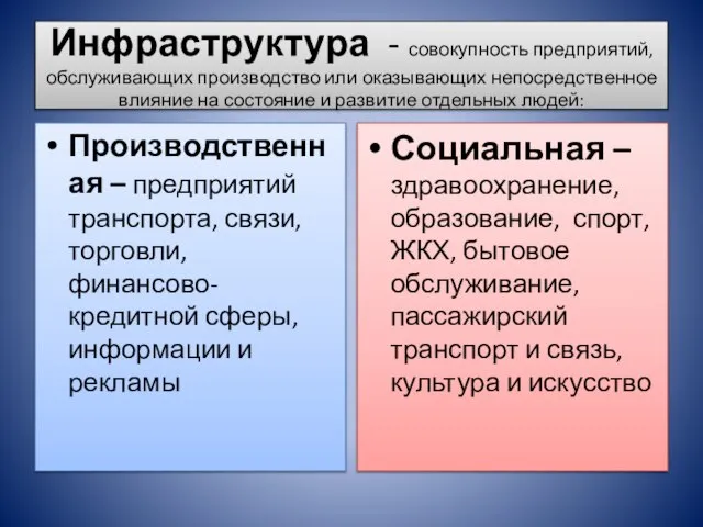 Инфраструктура - совокупность предприятий, обслуживающих производство или оказывающих непосредственное влияние на состояние