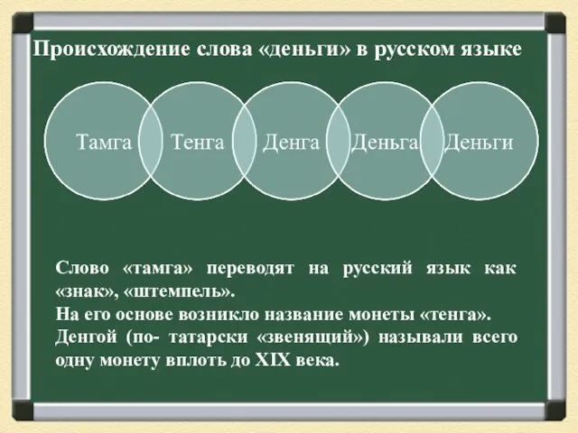 Происхождение слова «деньги» в русском языке Слово «тамга» переводят на русский язык