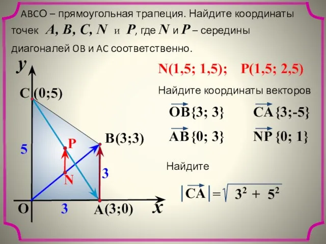 x y O A C B 5 3 3 ABCО – прямоугольная