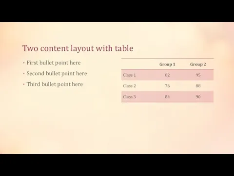 Two content layout with table First bullet point here Second bullet point