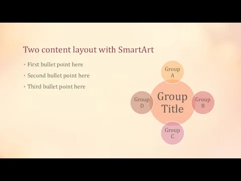 Two content layout with SmartArt First bullet point here Second bullet point
