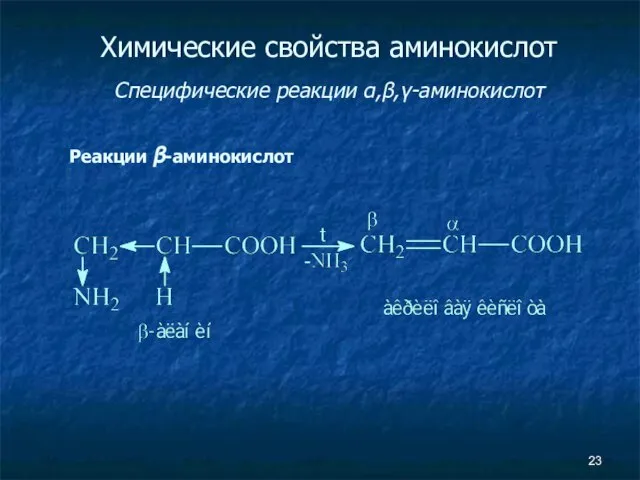 Химические свойства аминокислот Специфические реакции α,β,γ-аминокислот Реакции β-аминокислот