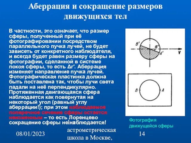 08/01/2023 1-я астрометрическая школа в Москве, октябрь 22-26, 2007 Аберрация и сокращение
