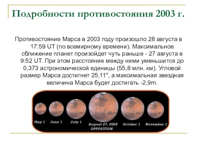 Подробности противостояния 2003 г. Противостояние Марса в 2003 году произошло 28 августа