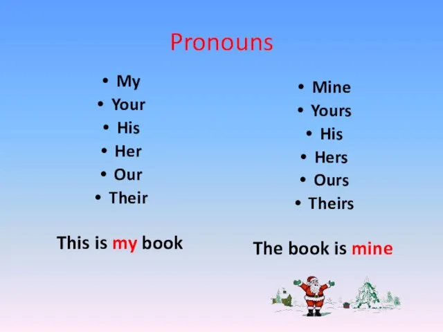 Pronouns My Your His Her Our Their This is my book Mine