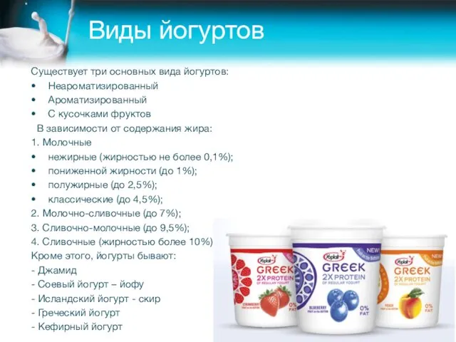 Виды йогуртов Существует три основных вида йогуртов: Неароматизированный Ароматизированный С кусочками фруктов