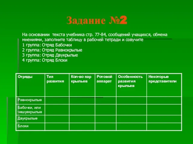 Задание №2 На основании текста учебника стр. 77-84, сообщений учащихся, обмена мнениями,