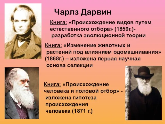 Чарлз Дарвин Книга: «Происхождение видов путем естественного отбора» (1859г.)- разработка эволюционной теории