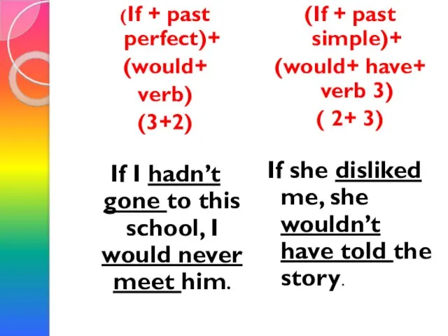 (If + past perfect)+ (would+ verb) (3+2) If I hadn’t gone to