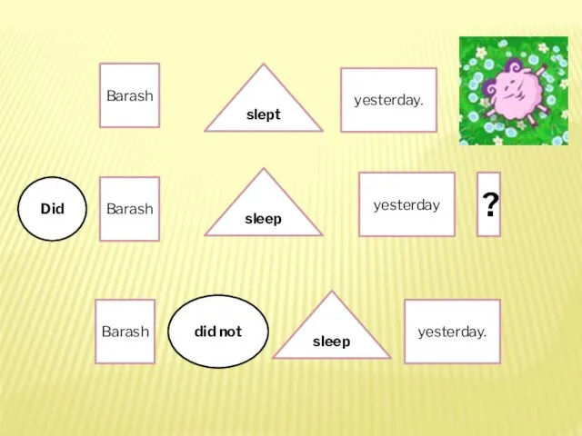 slept Barash yesterday. Barash sleep yesterday yesterday. Did did not sleep Barash ?