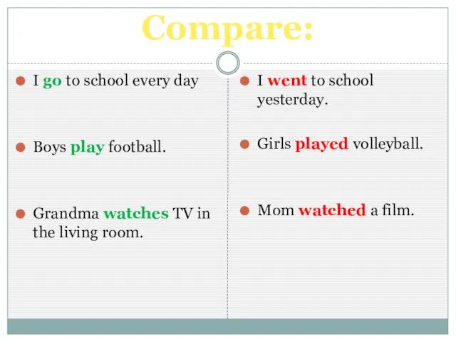 Compare: I go to school every day Boys play football. Grandma watches