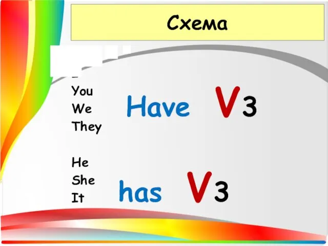 Схема I You We They He She It Have V3 has V3