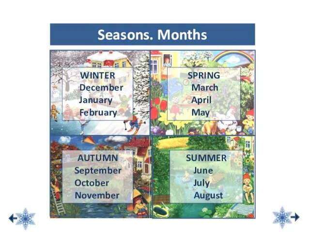 WINTER December January February SPRING March April May SUMMER June July August