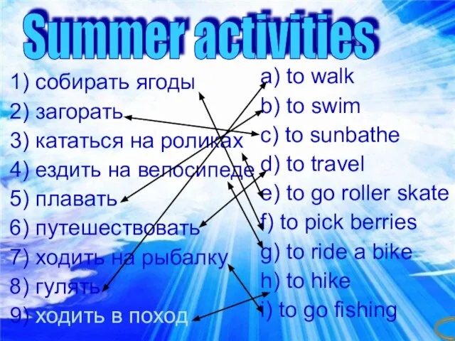 a) to walk b) to swim c) to sunbathe d) to travel
