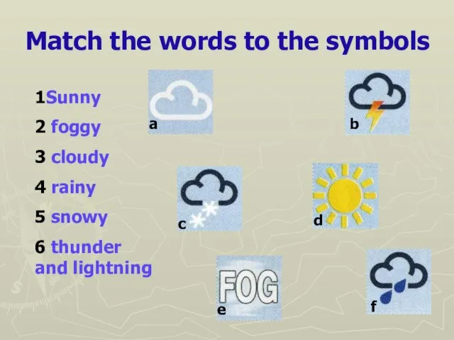Match the words to the symbols 1Sunny 2 foggy 3 cloudy 4