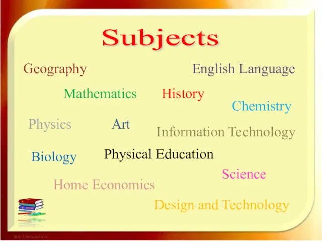 Subjects Art Physics Geography Chemistry Science Biology Mathematics History English Language Home