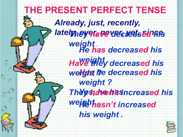 THE PRESENT PERFECT TENSE THE PRESENT PERFECT TENSE Already, just, recently, lately,