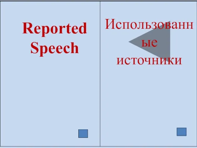 Использованные источники Reported Speech