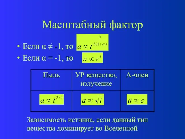 Масштабный фактор Если   -1, то Если  = -1, то