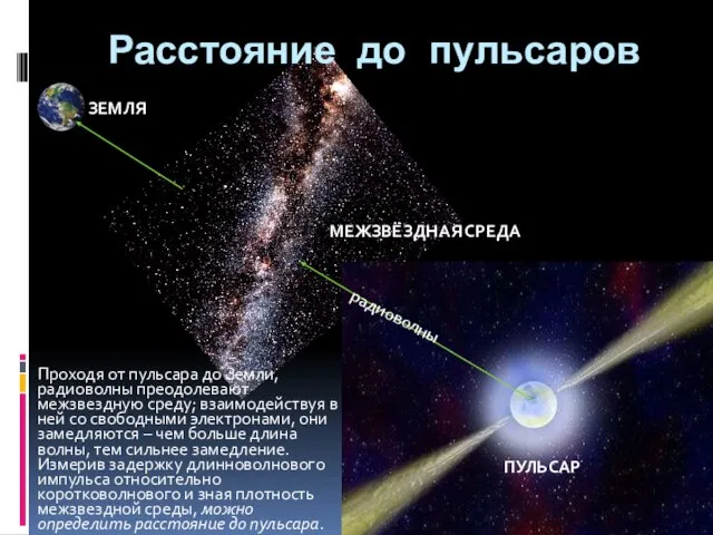 Расстояние до пульсаров Проходя от пульсара до Земли, радиоволны преодолевают межзвездную среду;