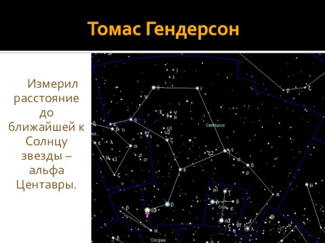 Томас Гендерсон Измерил расстояние до ближайшей к Солнцу звезды – альфа Центавры.