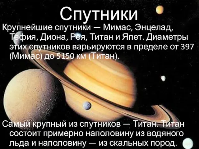 Спутники Крупнейшие спутники — Мимас, Энцелад, Тефия, Диона, Рея, Титан и Япет.