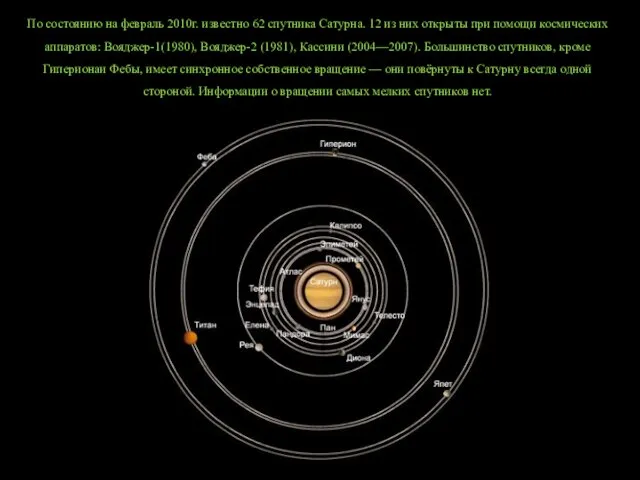 По состоянию на февраль 2010г. известно 62 спутника Сатурна. 12 из них