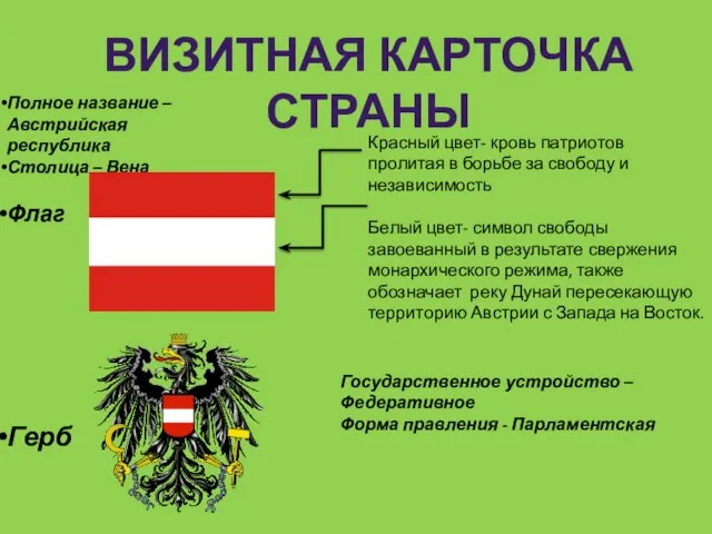 Полное название – Австрийская республика Столица – Вена Флаг Герб Государственное устройство