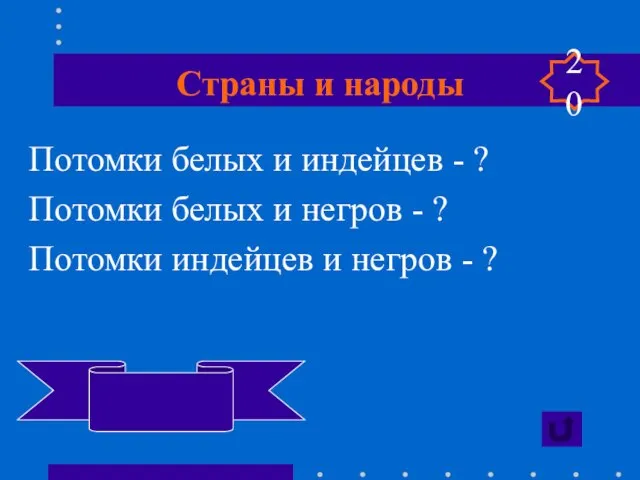 Страны и народы Потомки белых и индейцев - ? Потомки белых и