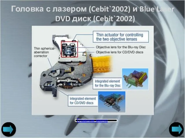 Головка с лазером (Cebit`2002) и Blue Laser DVD диск (Cebit`2002) Авторы: ст.