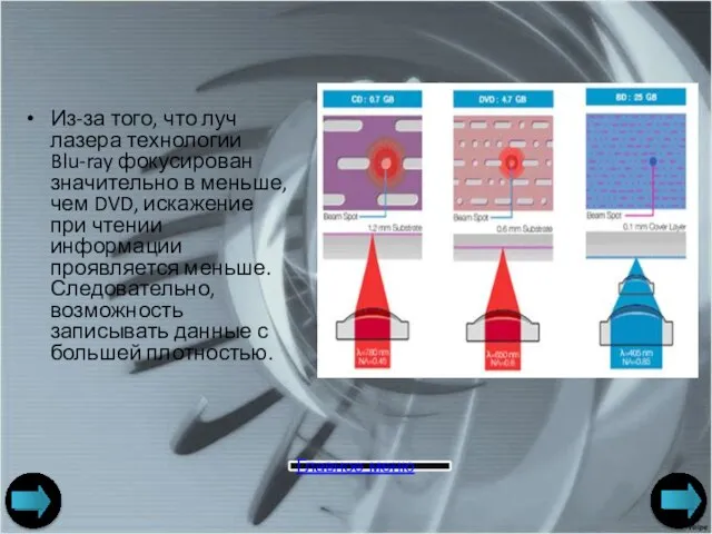 Из-за того, что луч лазера технологии Blu-ray фокусирован значительно в меньше, чем
