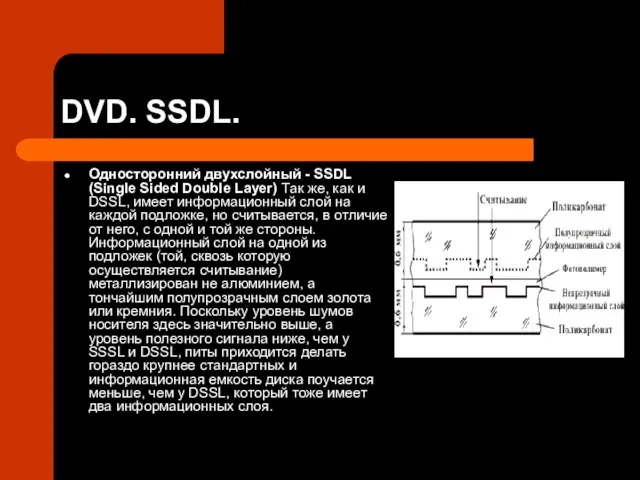 DVD. SSDL. Односторонний двухслойный - SSDL (Single Sided Double Layer) Так же,