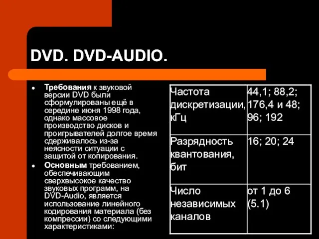 DVD. DVD-AUDIO. Требования к звуковой версии DVD были сформулированы ещё в середине