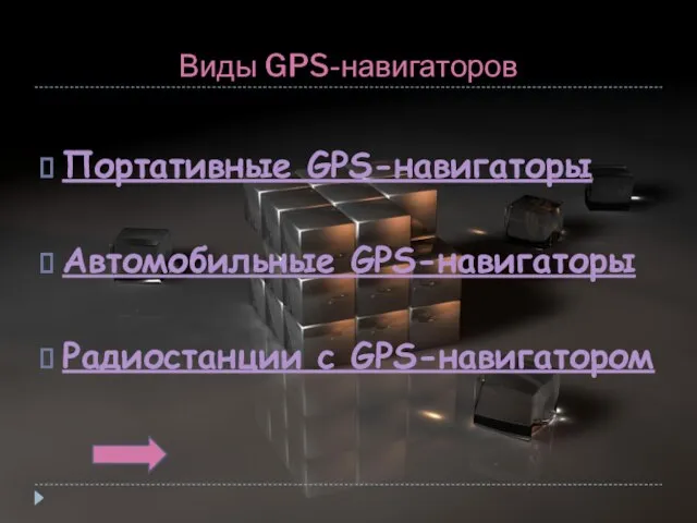 Виды GPS-навигаторов Портативные GPS-навигаторы Автомобильные GPS-навигаторы Радиостанции с GPS-навигатором