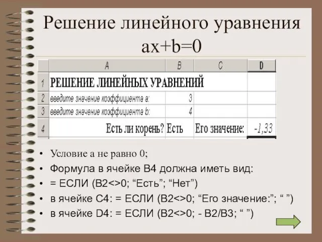 Решение линейного уравнения ax+b=0 Условие а не равно 0; Формула в ячейке