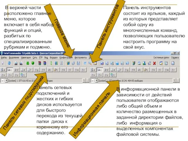 Главное меню Панель инструментов Панель сетевых подключений Информационная панель В верхней части