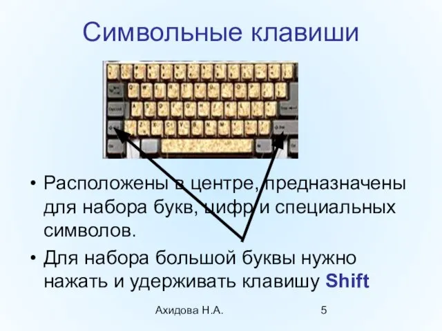 Ахидова Н.А. Символьные клавиши Расположены в центре, предназначены для набора букв, цифр