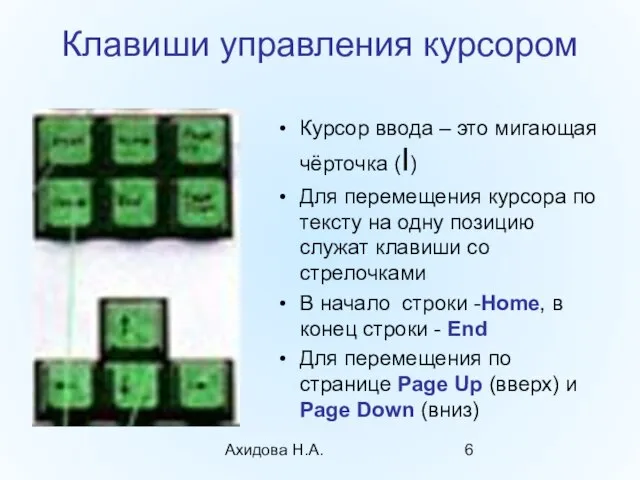 Ахидова Н.А. Клавиши управления курсором Курсор ввода – это мигающая чёрточка (I)