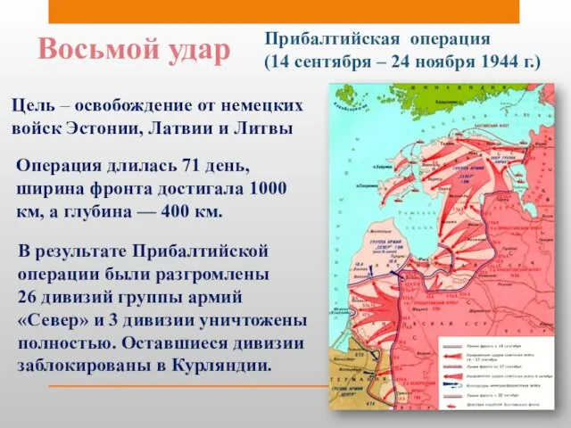 Восьмой удар Прибалтийская операция (14 сентября – 24 ноября 1944 г.) Цель