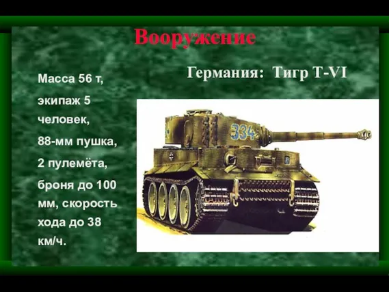 Вооружение Германия: Тигр Т-VI Масса 56 т, экипаж 5 человек, 88-мм пушка,