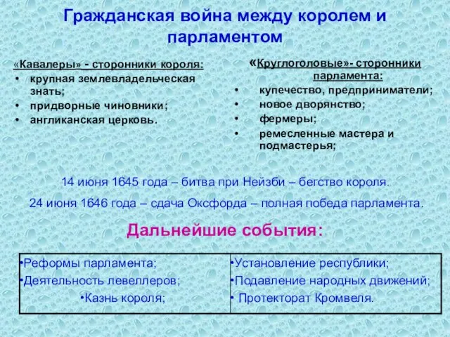 Гражданская война между королем и парламентом «Кавалеры» - сторонники короля: крупная землевладельческая