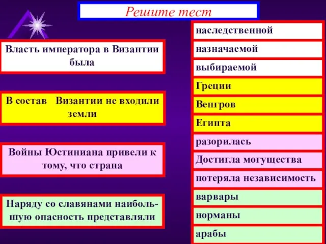 Решите тест Власть императора в Византии была В состав Византии не входили