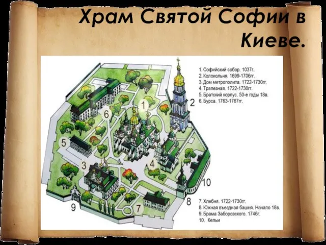 Храм Святой Софии в Киеве.
