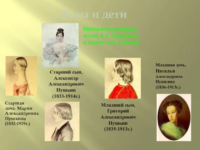 Жена и дети Старшая дочь Мария Александровна Пушкина (1832-1919г.) Старший сын, Александр