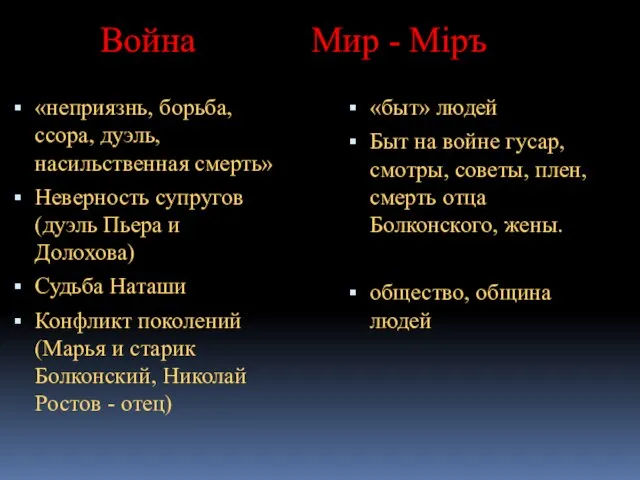 Война Мир - Miръ «неприязнь, борьба, ссора, дуэль, насильственная смерть» Неверность супругов