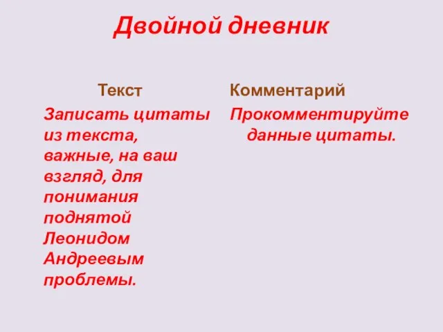 Двойной дневник Текст Записать цитаты из текста, важные, на ваш взгляд, для